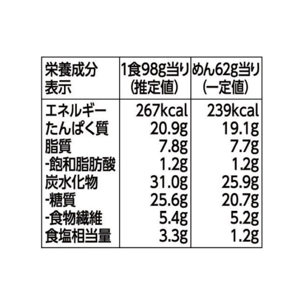 キッコーマン「大豆麺 えび塩焼きそば」