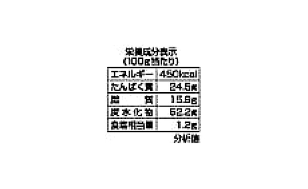「皮むきあげそら豆」