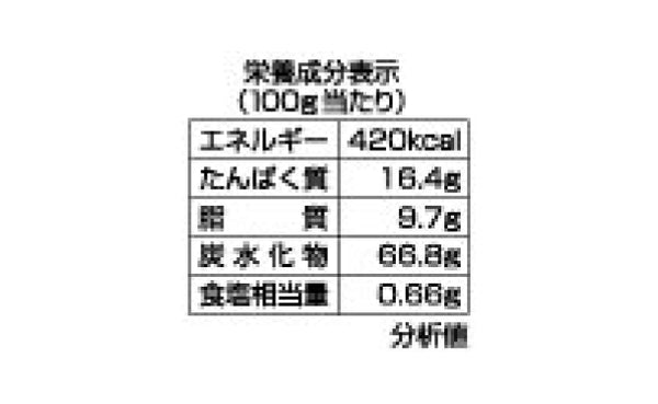 「しょうがそら豆」