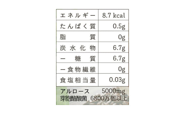チュチュル「女王様のアルロース珈琲」