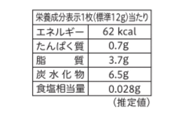 不二家「しょこらまんじゅう」
