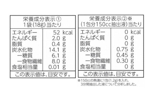 あじかん「国産生姜ごぼう茶」