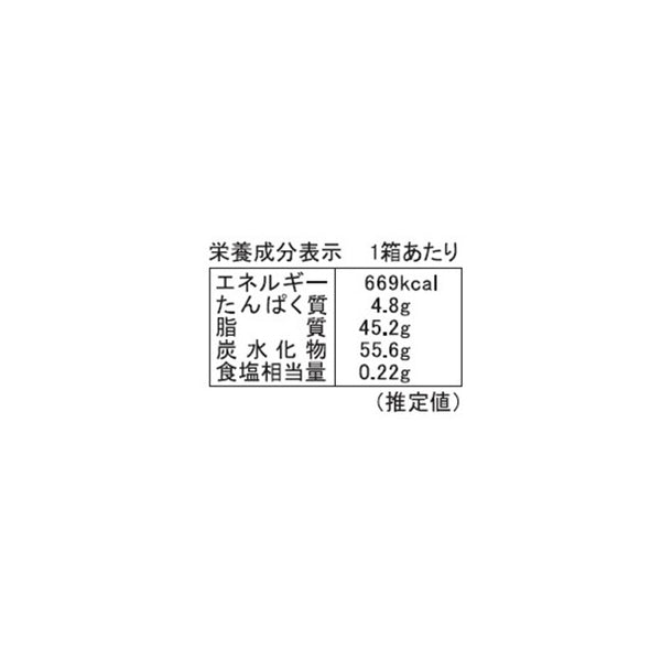 「ルクス・アルクス トリュフアソート」