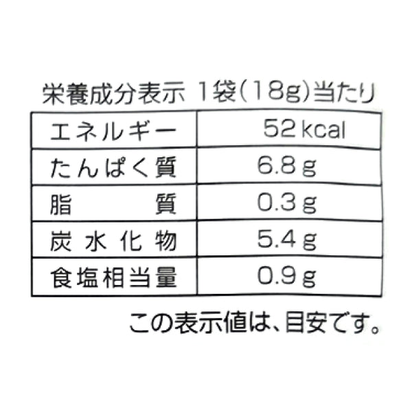 「これは旨いと鰯たい！」