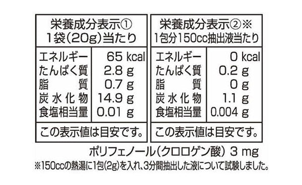 あじかん「毎日爽快すらり茶」