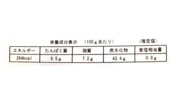 SHOWA「プチあんドーナツ」