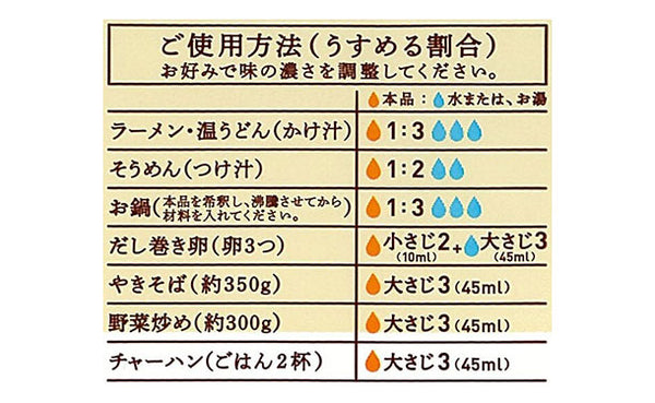 Mizkan「大好きだし。麺と鍋。えび香る魚介だし」
