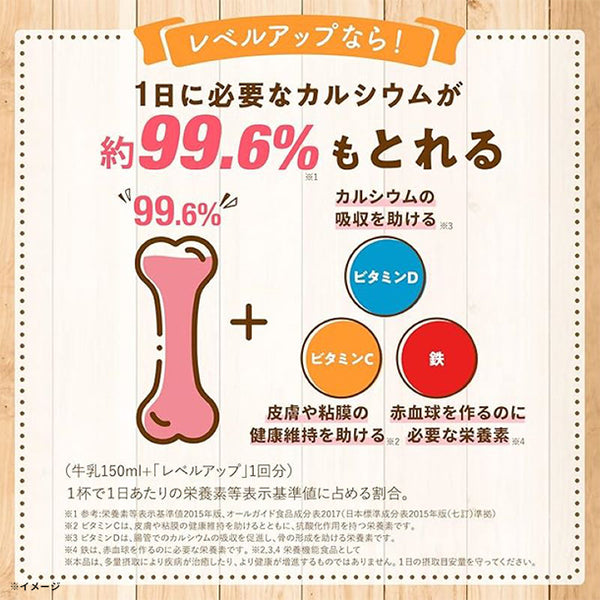 レベルアップ プロフェッショナル「5味サンプルセット」