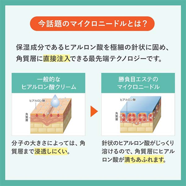 「勝負目エステ」