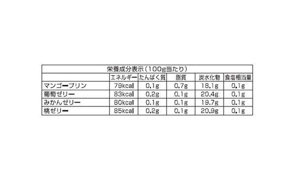 「サマーギフトゼリー TKK-10R」