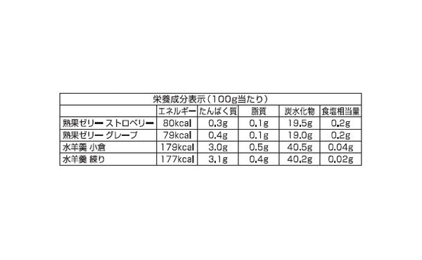 「サマーセット FZ-15」
