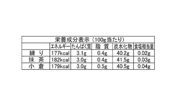 「水羊羹ギフト ICR-15」