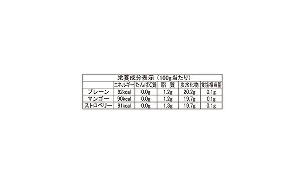 「ヨーグルトムースギフト YMR-15」