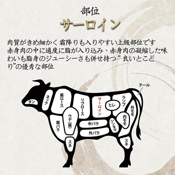 「A5黒毛和牛サーロインステーキ」