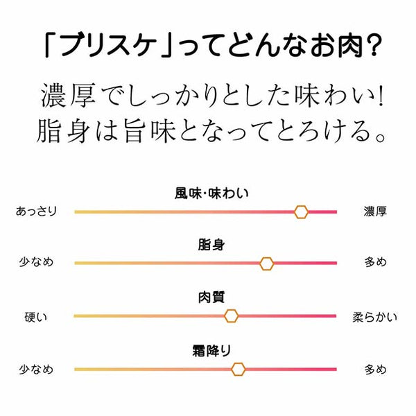 「A5等級 黒毛和牛 スライス」