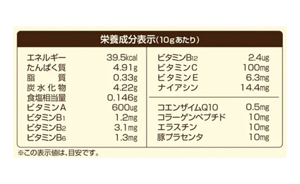 「ぷろて日和 ハニーレモン」