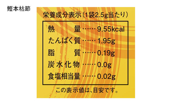 「風味百景 4960-15」