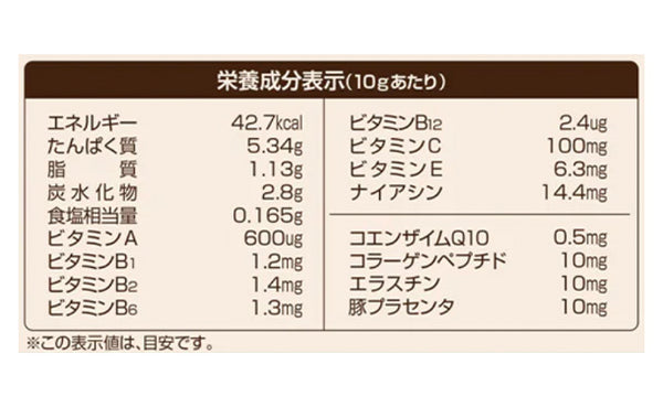 「ぷろて日和 キャラメルカフェオレ風味」