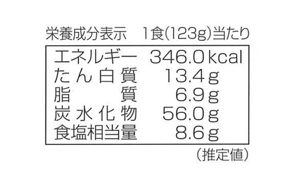 北海道帯広ラーメン「らぁめんとん平（醤油味）」12食 （MR51P1289A）