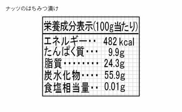 りせらや養蜂「はちみつナッツ＆はちみつカカオ」