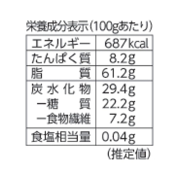 Kono:me「ちょっとビターなココアのキャンディングピーカンナッツ」