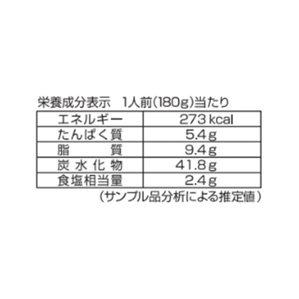 ケンミン食品「兵庫ケンミンビーフン」