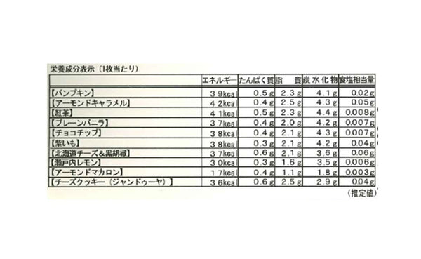OGGI「クッキーアソート缶  10種類入」