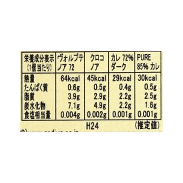 GODIVA「ハート オブ ゴールド ダーク セレクション（4粒入）」