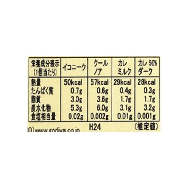 GODIVA「ハート オブ ゴールド セレクション（4粒入）」