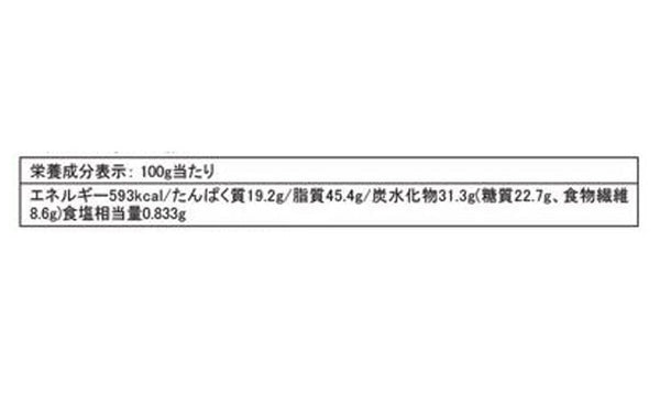 「ハニーバターアーモンド」