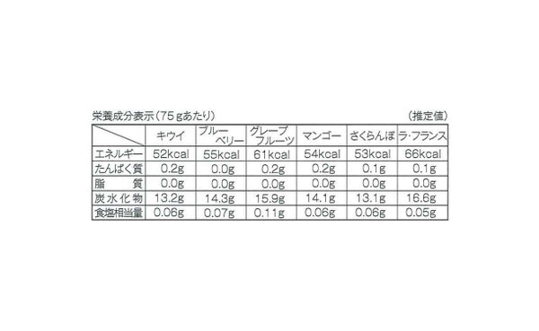銀座千疋屋「銀座ゼリー 6種セット」