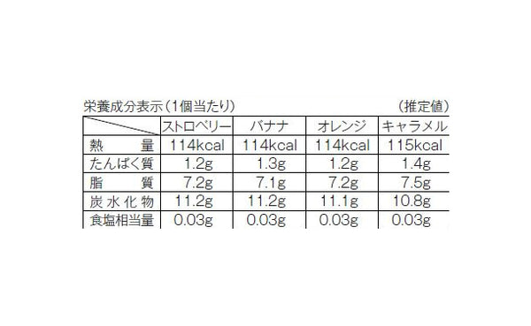 銀座千疋屋「銀座焼きショコラサブレ 4種セット」