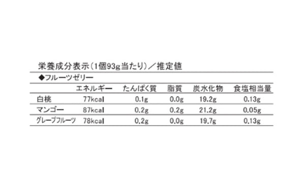 銀座鈴屋「涼菓詰合せ（AE-30）」