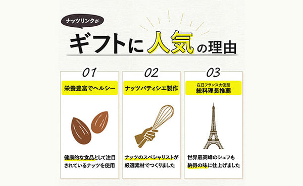 ナッツリンク「ナッツ4種詰め合わせギフト」