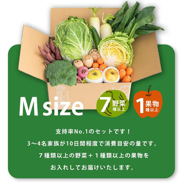 「ロスへル×Kuradashi わくわくロス野菜ボックス（M）」