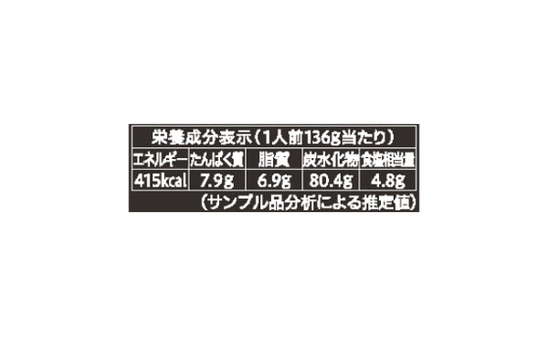 ケンミン食品「グルテンフリー醤油ラーメン」