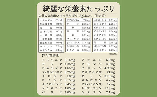 チュチュル「とろろこんぶの海藻スープ」