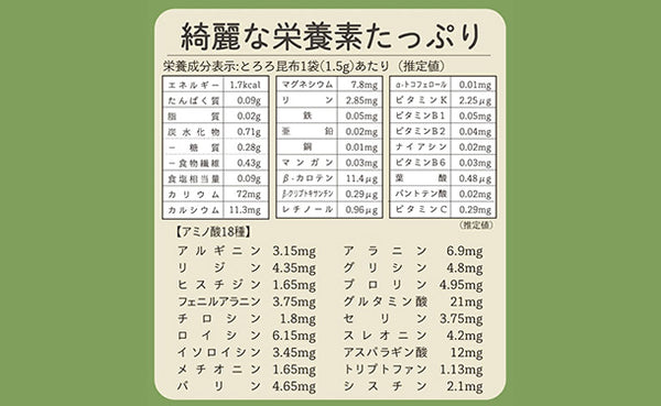 チュチュル「とろろこんぶの海藻スープ」