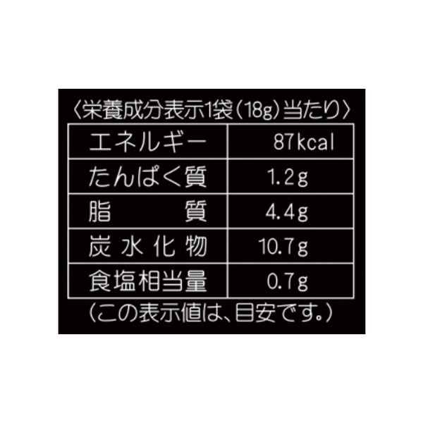 ひざつき「BLUE FIGHT 濃厚ポップコーン」