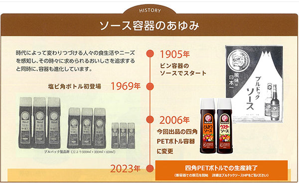 ブルドック「ウスターソース」