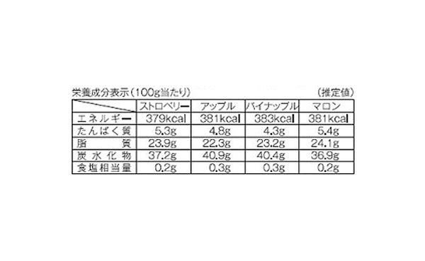銀座千疋屋「銀座フルーツフィナンシェ 4種セット」