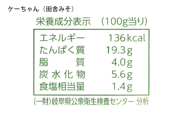 国産「味付け鶏肉 ケーちゃん2種＆飛騨旨豚の味噌漬」