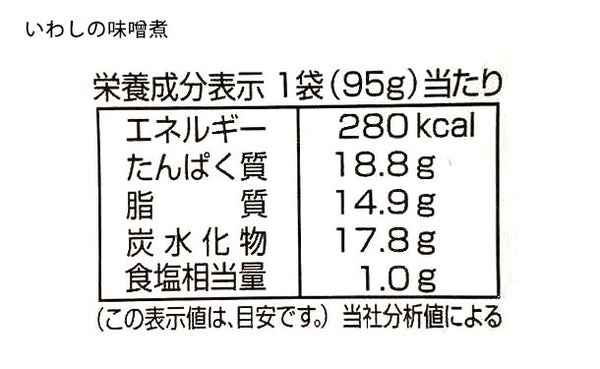 北海道産「いわしの煮付け3種」