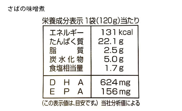 北海道産「さばの煮付け3種」