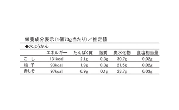 銀座鈴屋「涼菓詰合せ（AE-30）」