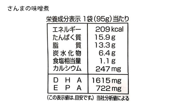 北海道産「さんまの旨煮＆味噌煮」