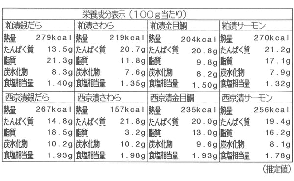 「魚粕漬・西京漬詰合せ（8個入）」