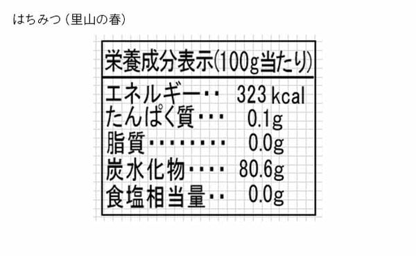 りせらや養蜂「はちみつ3種セット（春・みかん・ナッツ）」