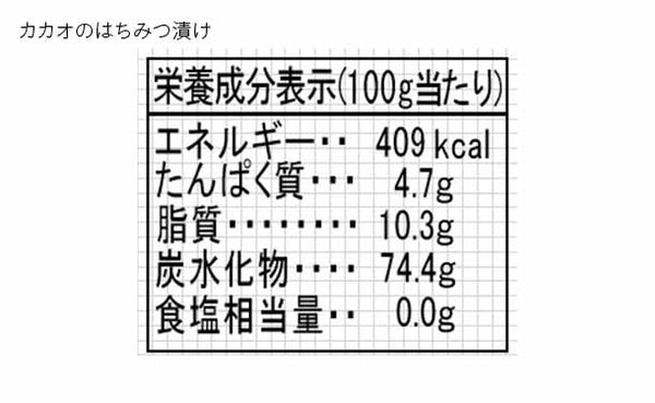 りせらや養蜂「はちみつナッツ＆はちみつカカオ」