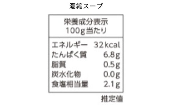 「博多華味鳥 水たきセット」